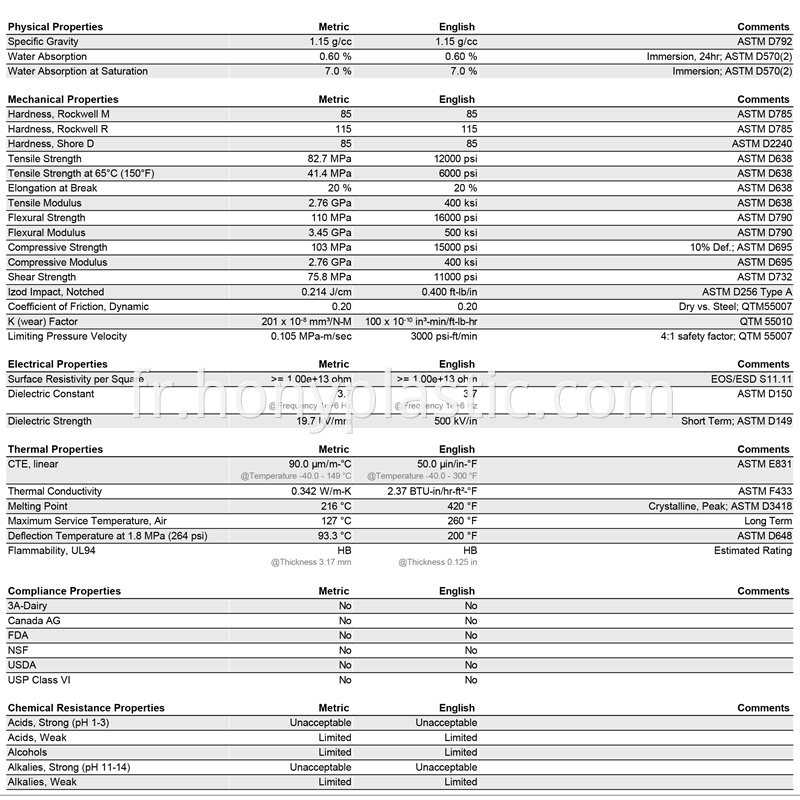 MaterialData_20107-1